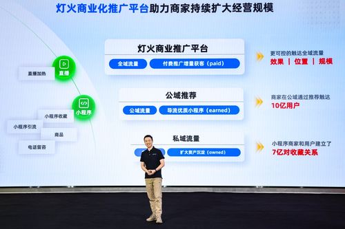 支付寶助力服務(wù)業(yè)數(shù)字化再加碼 繁星計(jì)劃升級(jí)，400億流量激勵(lì)中小商家，賦能數(shù)字內(nèi)容制作